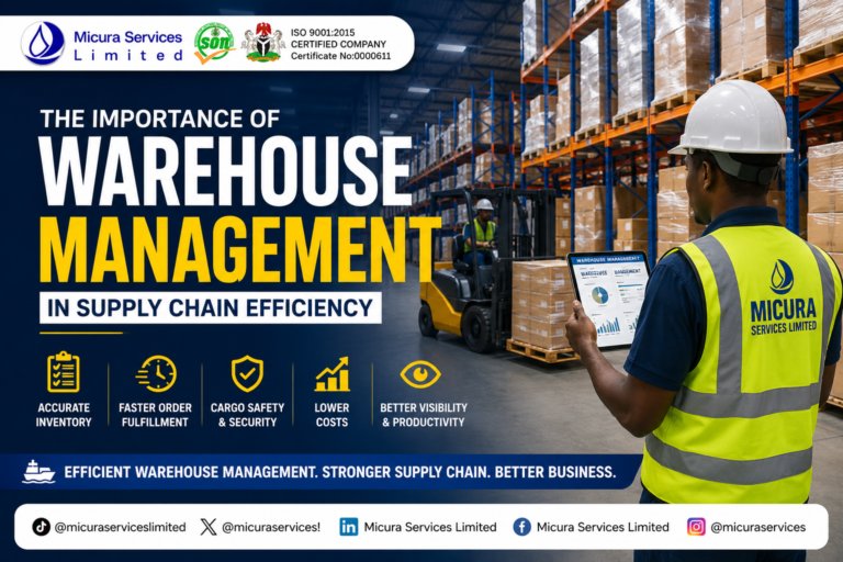 Warehouse Management in Supply Chain Efficiency