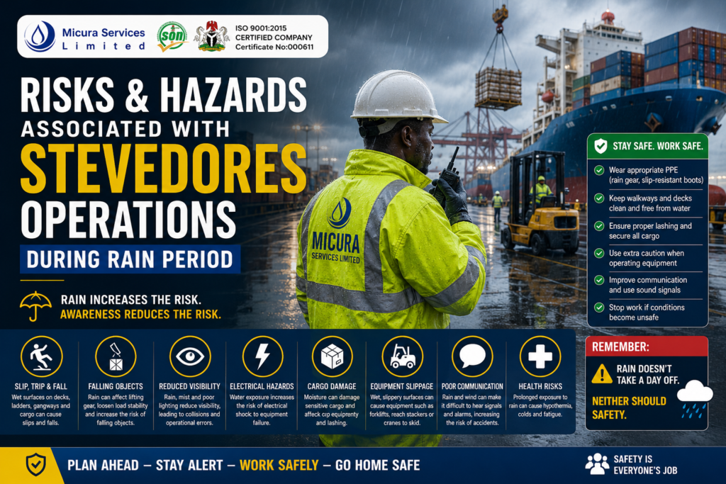 Rainy port safety awareness poster