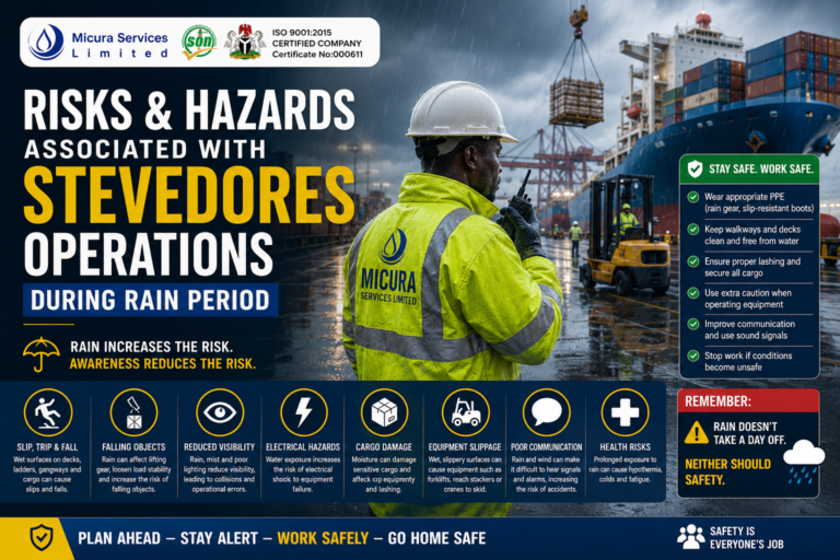 Rainy port safety awareness poster